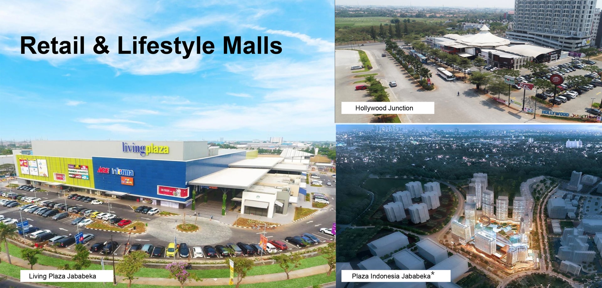 Retail & Lifestyle Malls